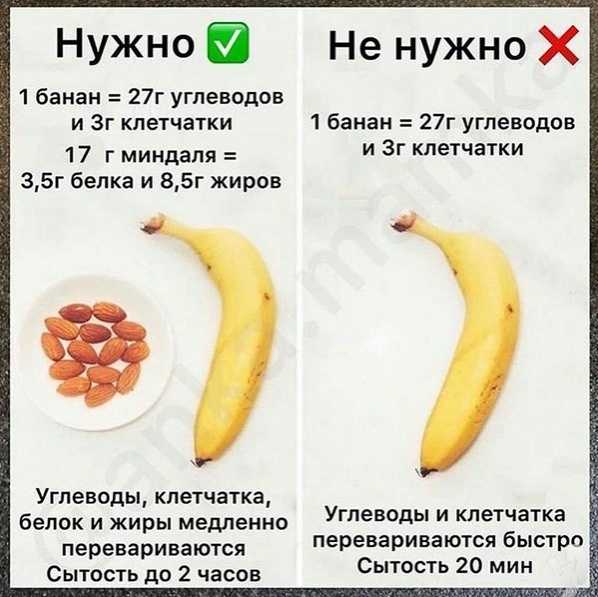 Как правильно есть банан: советы любителям солнечного фрукта