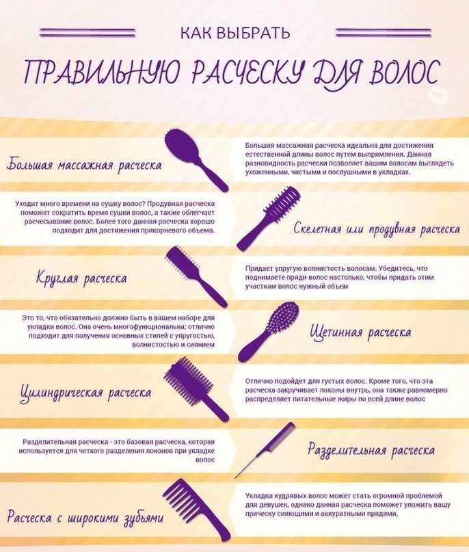 Как уложить волосы феном самой себе: основные принципы укладки - luv.ru