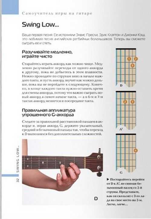 Как обучиться играть на гитаре без сторонней помощи