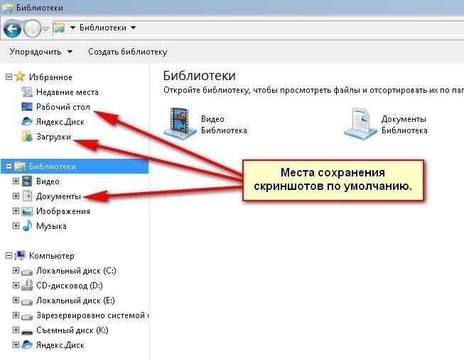 Как сделать скриншот на ноутбуке? | ichip.ru