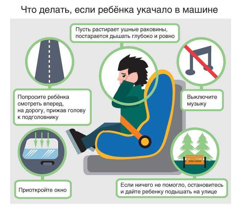 На море на машине в 2021 : как подготовиться к поездке на дальнее расстояние, советы, отзывы — суточно.ру
