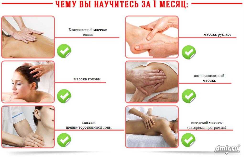 Как делать полный массаж тела (с иллюстрациями) - советы - 2021
