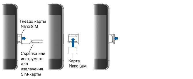 Как использовать esim и dual sim на iphone 11, xr и xs