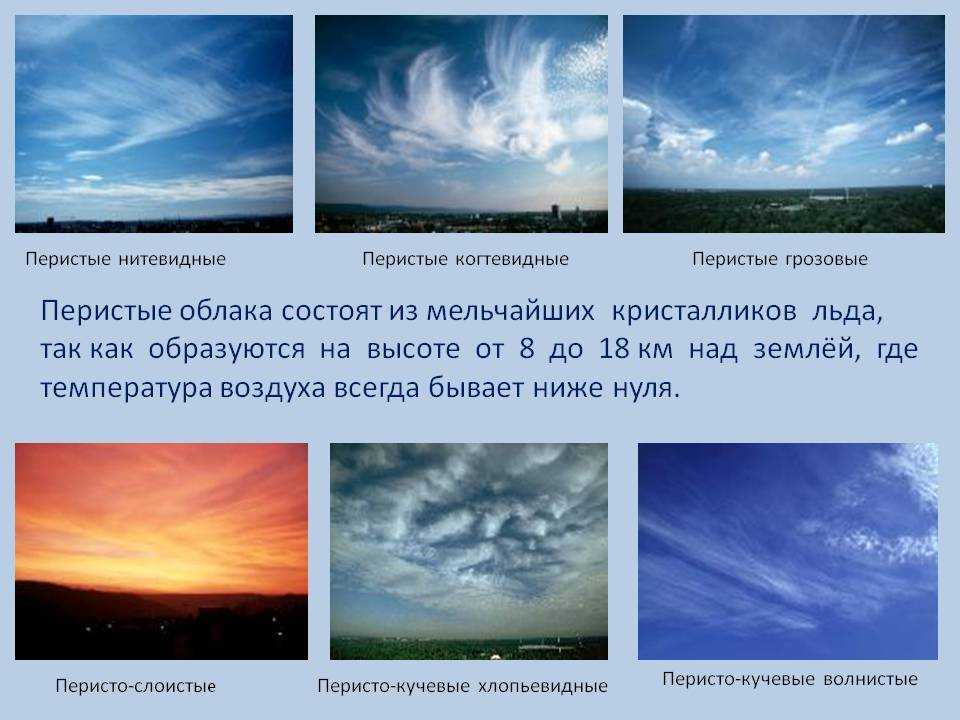 Перистые облака осадки. Перистые и Кучевые облака отличия. Облака бывают Кучевые перистые и. Виды облаков. Перистые облака разновидность.