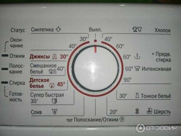 Как отключить стиральную машину lg во время стирки?