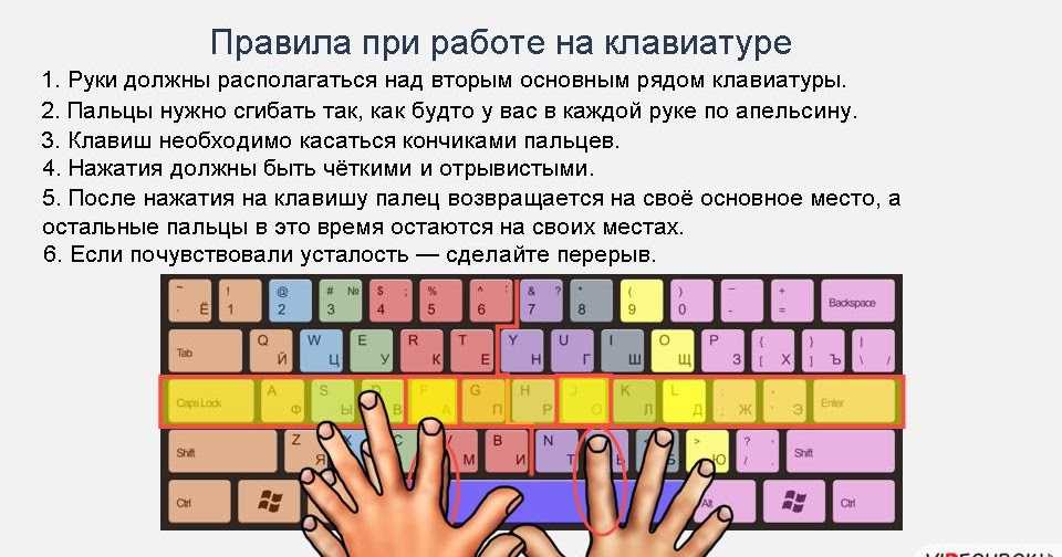 Как быстро научиться печатать вслепую на клавиатуре? — блог викиум