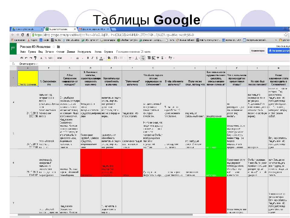 Обратный порядок в google таблицах: как переворачивать данные в google таблицах