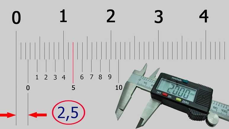 Как замерить диаметр трубы с помощью рулетки и линейки, штангенциркуля, микрометра и лазерного датчика