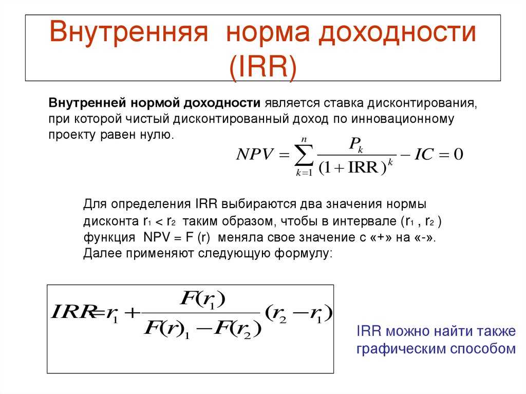 Внутренняя норма доходности (irr) проекта