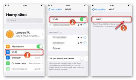 Как на iphone заблокировать звонки с неопределяемых (скрытых) и неизвестных номеров  | яблык