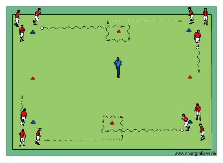 Как хорошо играть в футбол (с иллюстрациями) - wikihow