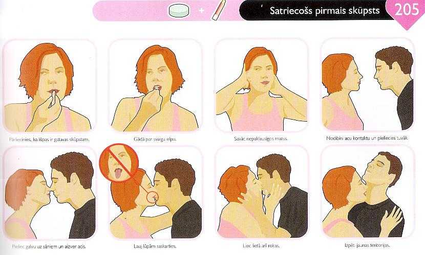 Как правильно целоваться - способы и инструкция для мужчин или девушек