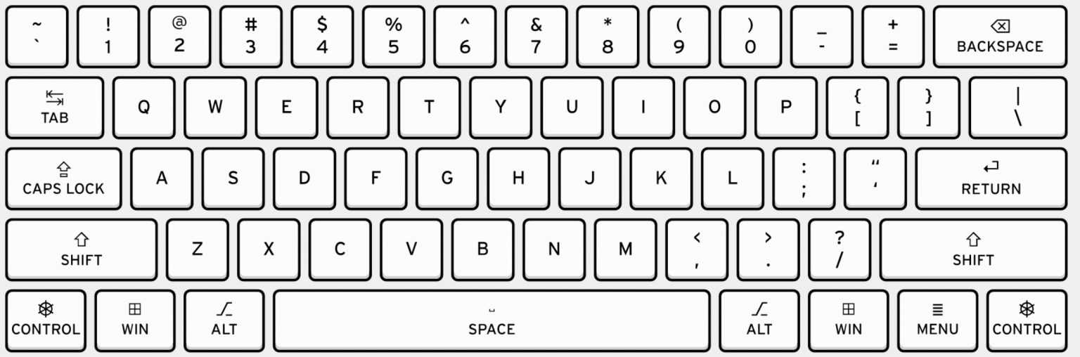 Виды и типы раскладок клавиатуры
