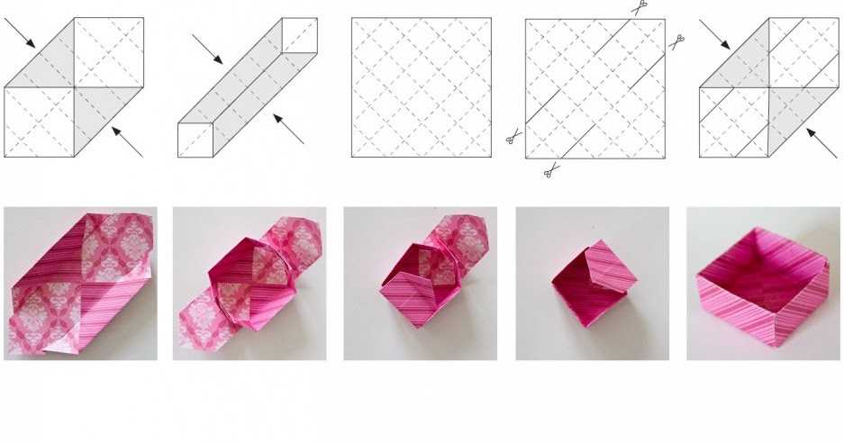 Коробочка » страница 3 » путь оригами