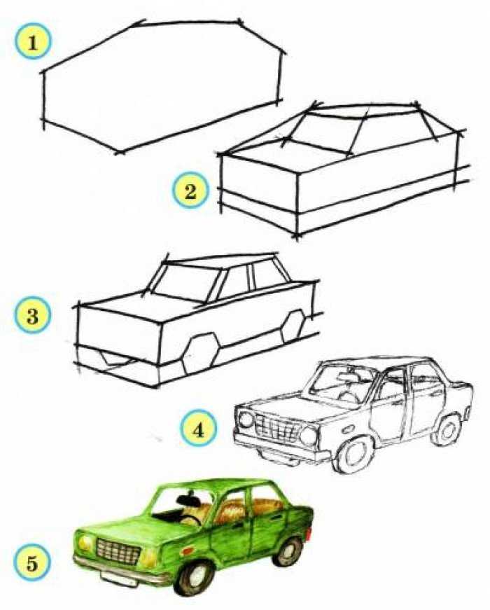 Как рисовать автомобиль с нуля