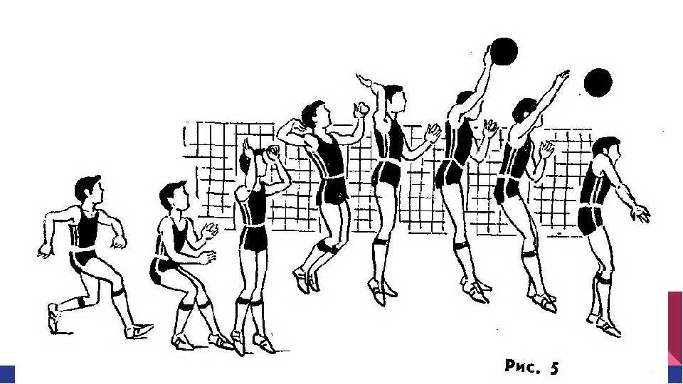 Правила игры в волейбол: кратко по пунктам, для школьников