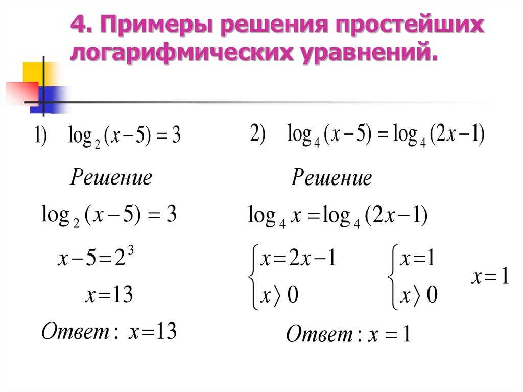 Урок 8: логарифмы - 100urokov.ru