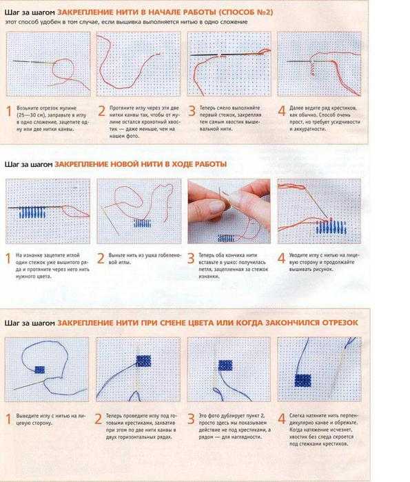 Как правильно завязывать узел на нитке в начале и конце шитья — простой алгоритм