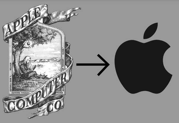 Почему логотип apple — надкушенное яблоко?  | яблык