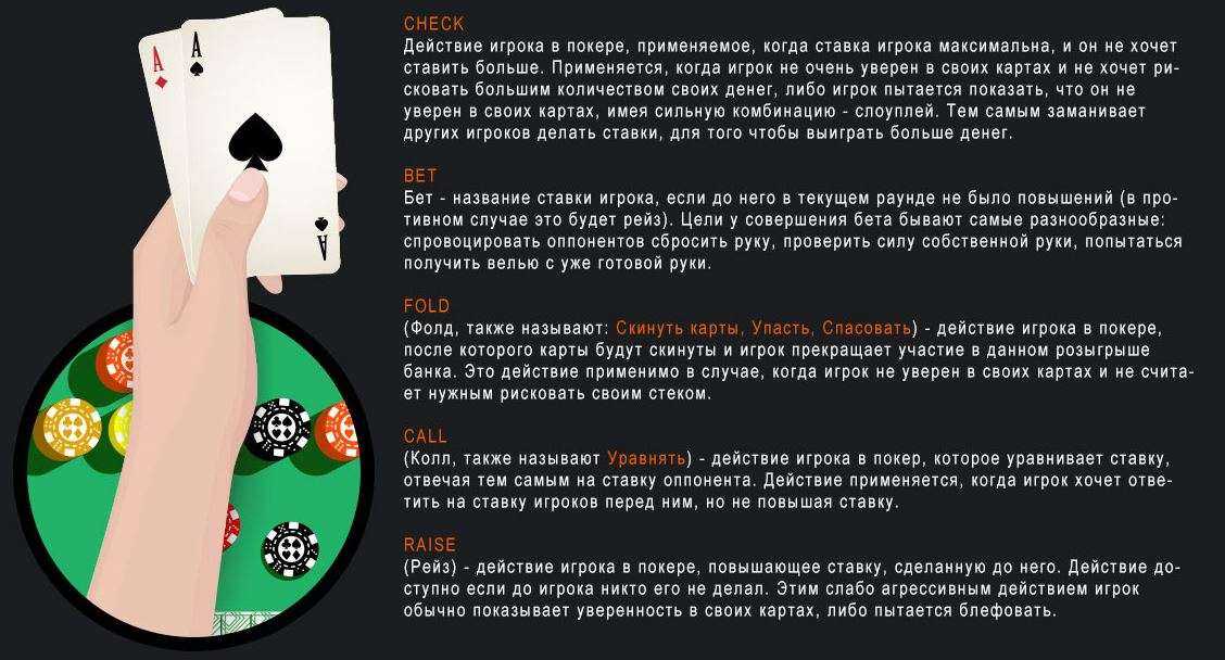 30 советов, как начать выигрывать в онлайн покер