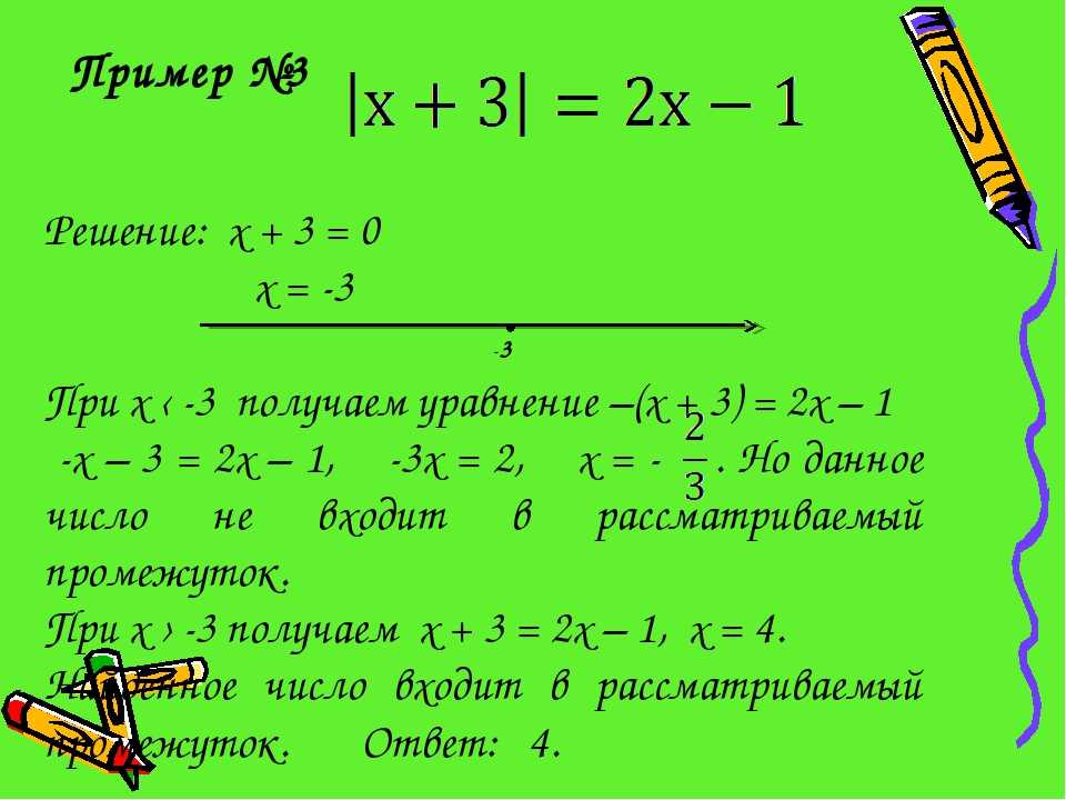 Модуль числа - свойства, действия, как решать уравнения и неравенства с модулем