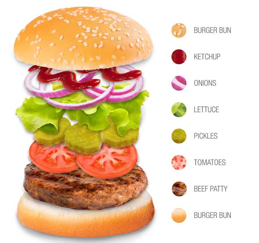 3 ways to make hamburger helper - wikihow