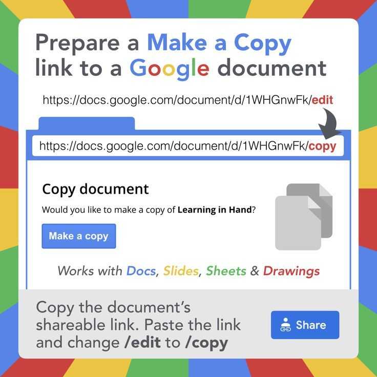 Гугл документы онлайн: как создать документ