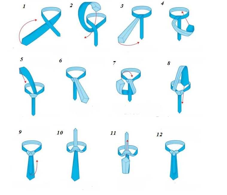 Как правильно завязывать тонкий галстук: пошаговая инструкция для «чайников» и «фишки» для профессионалов