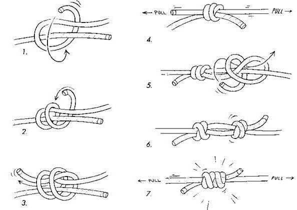 Скользящий узел: как сделать самому, разные схемы вязания