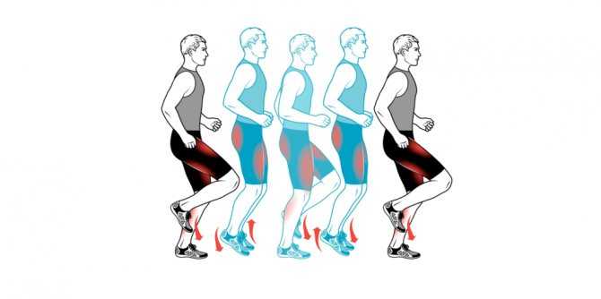 Как лечить колено бегуна (с иллюстрациями) - wikihow