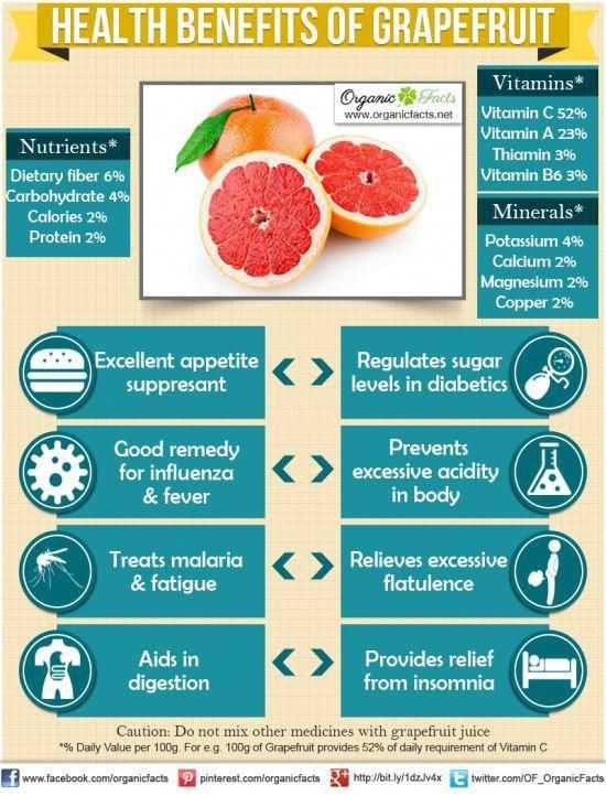 4 способа чистки цитруса: как правильно есть грейпфрут, почему горчит