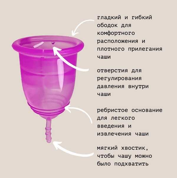 Замена канализационных труб в квартире, цена от 4600 руб.
