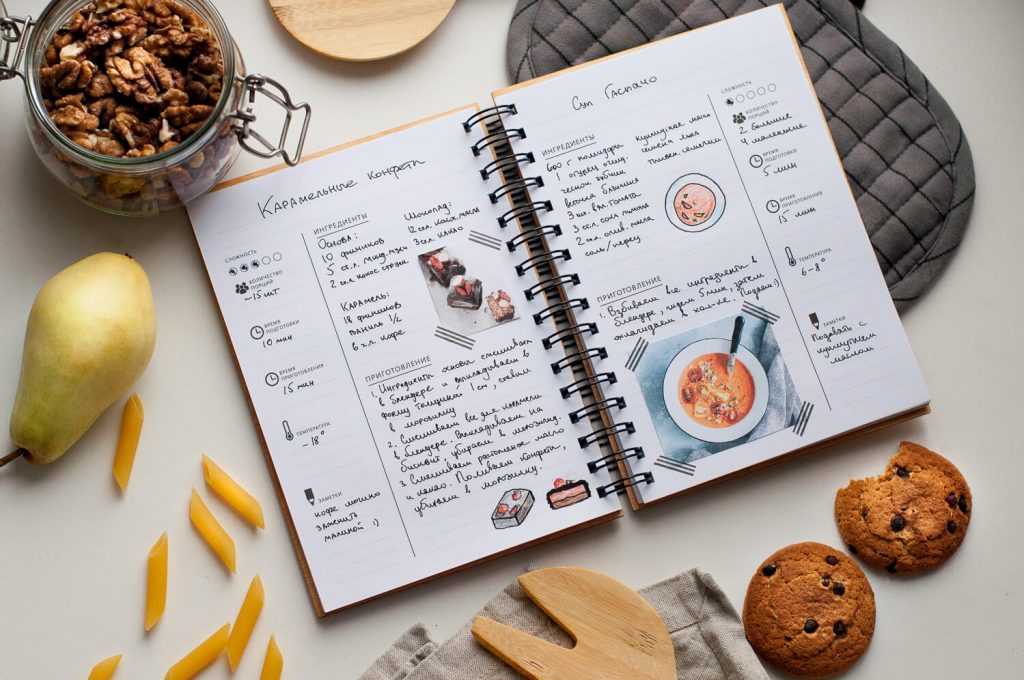 Бизнес-идея: создание кулинарной книги