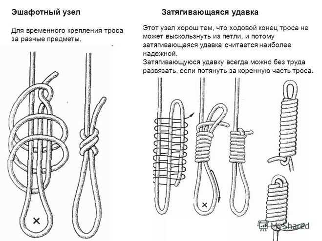 Как сделать лассо из веревки своими руками. узел линча (эшафотный узел) – пошаговая схема вязания