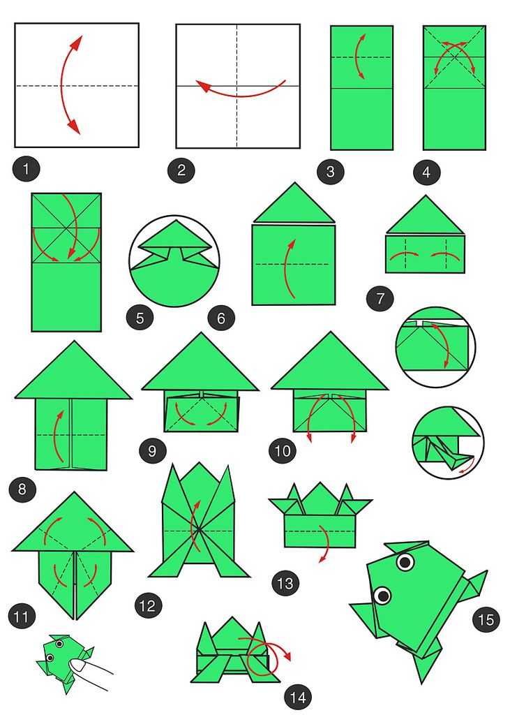 Как сделать лягушку из бумаги: 41 идея своими руками