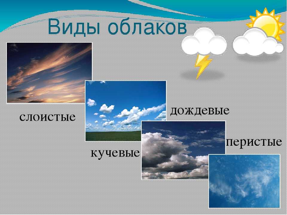 Облако на других языках. Типы облаков. Виды облаков названия. Абак виды. Виды облаков 1 класс.