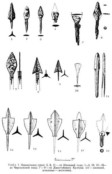 Какие виды наконечников для стрел бывают, древние наконечники