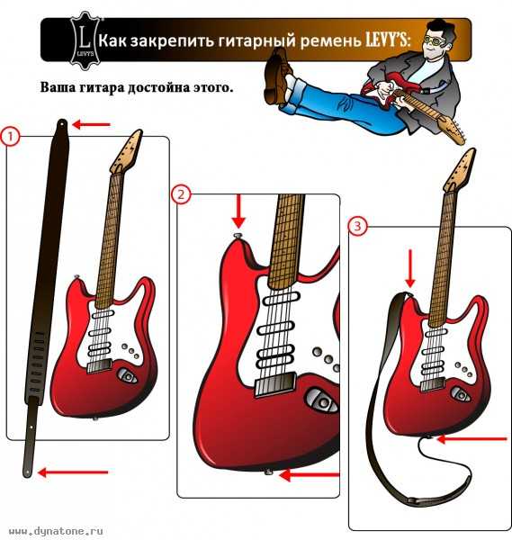 Как гитаристу выбрать ремень для гитары. советы и рекомендации.