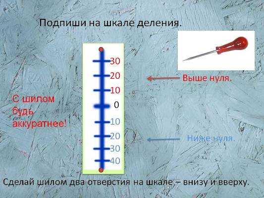 Термометр из картона своими руками - строительный портал megadom31.ru