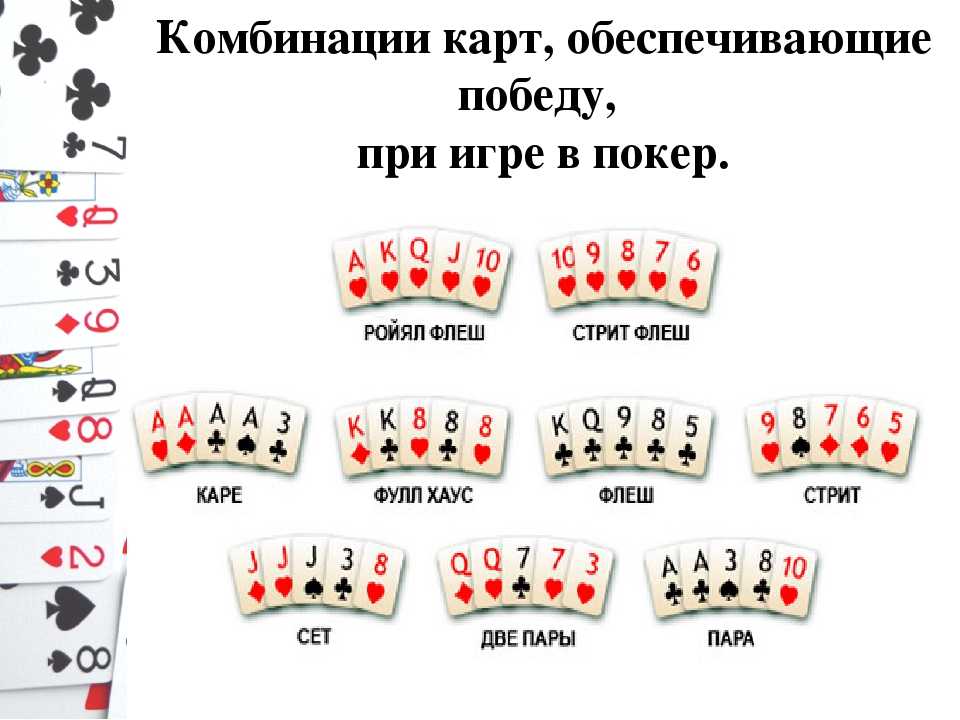 в какие игры можно играть в карты и правила