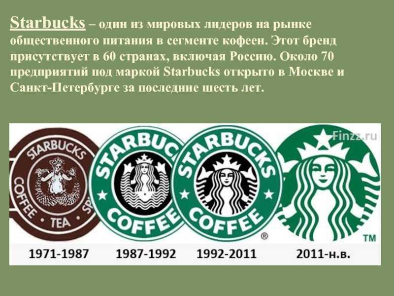 Как маркетинг помог starbucks стать самой популярной сетью кофеен  | блог supa