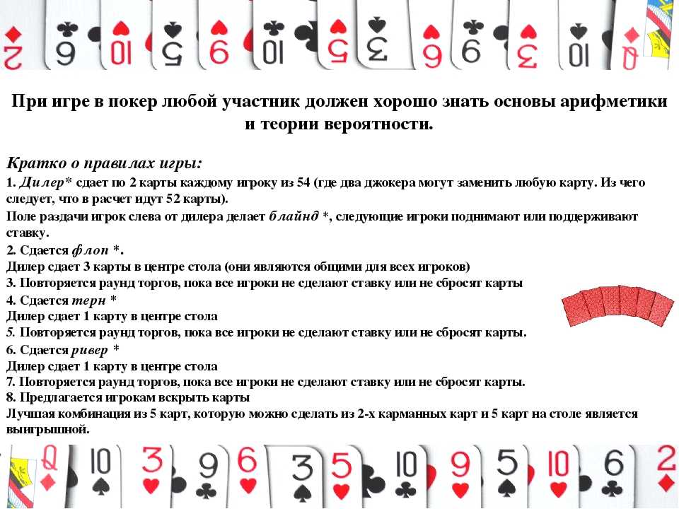 Как играть в уно: 13 шагов (с иллюстрациями) - wikihow