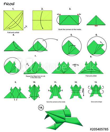 Как сложить оригами «прыгающая лягушка» - пошаговая инструкция как делается игрушка
