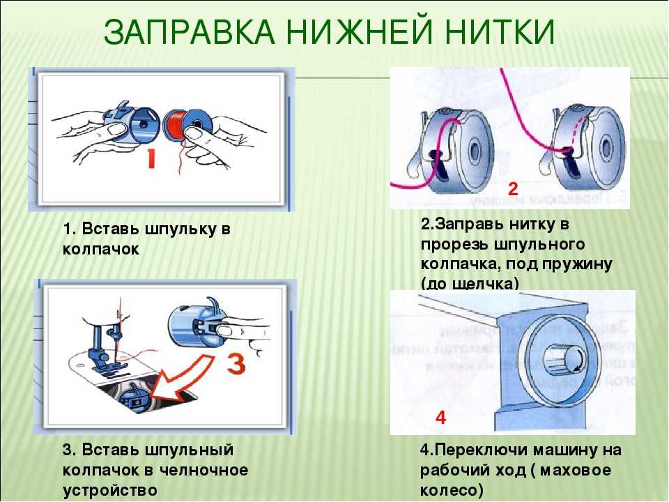 Как заправить нитку в старую швейную машину: особенности и общая инструкция - shvejka.com