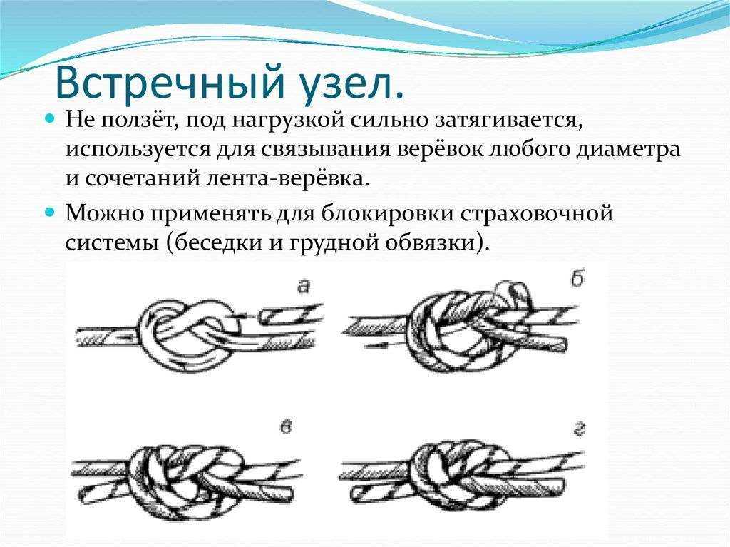 Как завязать морской узел на веревке, схема: инструкция и видео