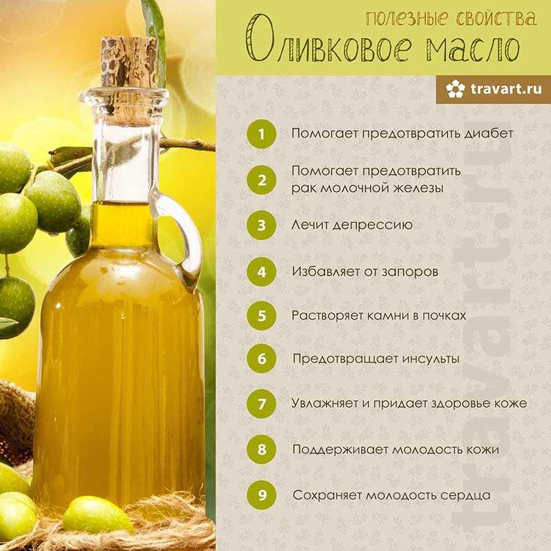 Как сделать оливковое масло своими руками