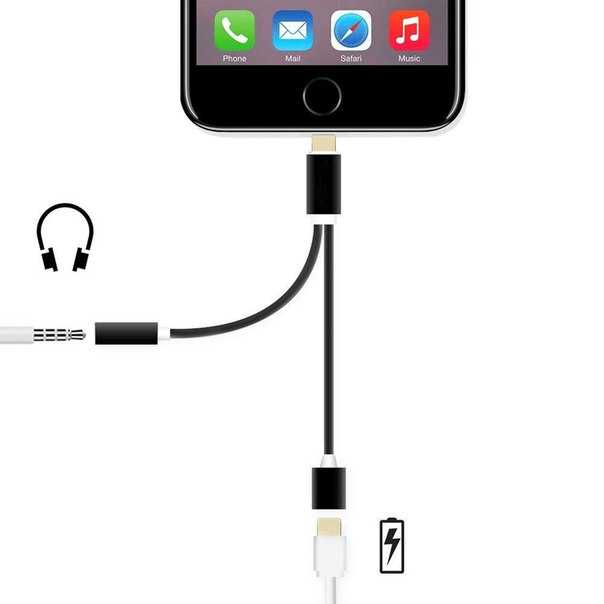 Как подключить airpods?🎧 пошаговая инструкция подключения наушников airpods к iphone, android, макбуку или ноутбуку - faq от earphones-review