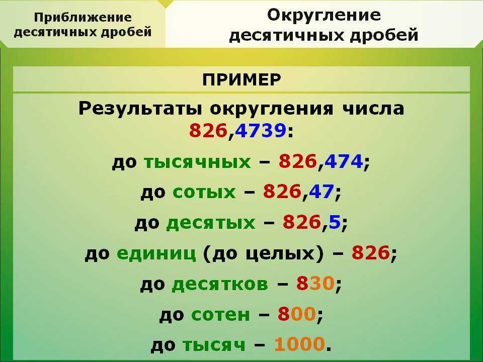 Правила округления чисел после запятой: как правильно округлять до единиц, сотых, тысячных и целых | tvercult.ru