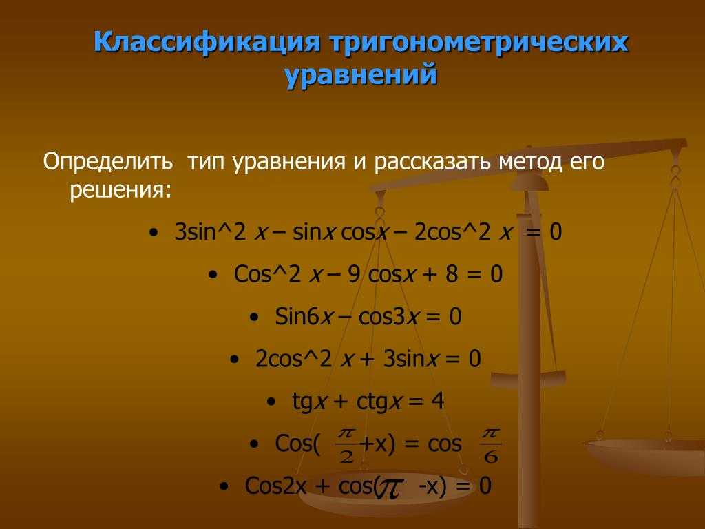 Тригонометрические уравнения. как решать тригонометрические уравнения?