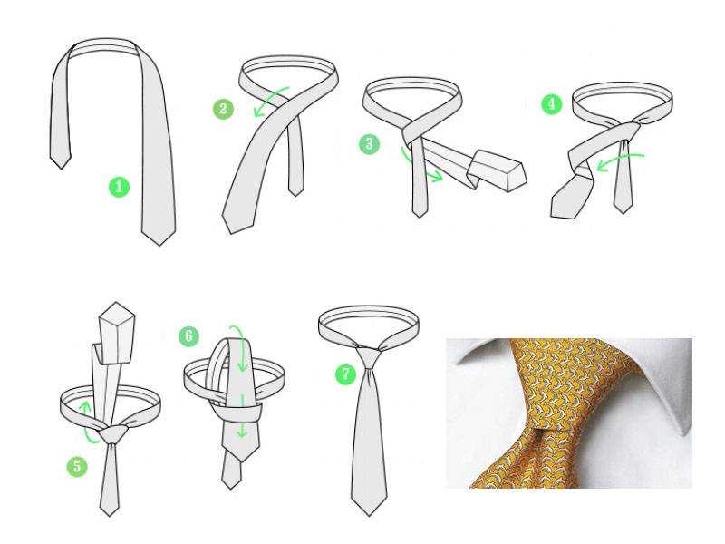 Мужской галстук - все, что вам нужно знать об этом аксессуаре: как завязать мужской галстук и многое другое | yepman.ru - блог о мужском стиле
